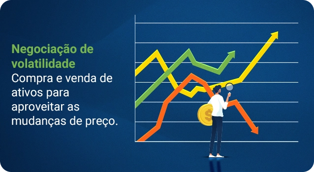 Volatility Trading image