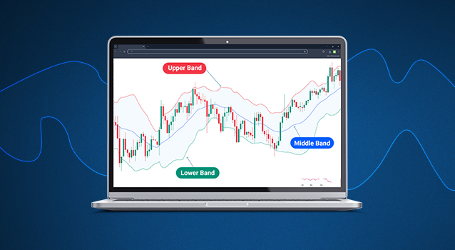 ボリンジャーバンド®インジケーター